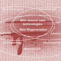 Air Conditioning Safety Tips: Understanding What is Fibrinous Exudate Tissue in Wounds