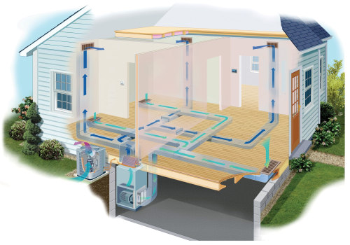 Mixing HVAC Brands: What You Need to Consider