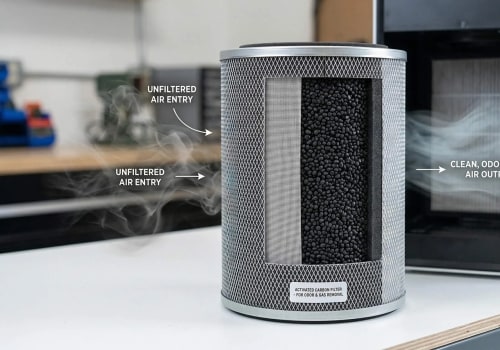 Do Carbon Filters Remove Allergens Like Pollen and Dust?