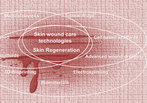 Air Conditioning Safety Tips: Understanding What is Fibrinous Exudate Tissue in Wounds