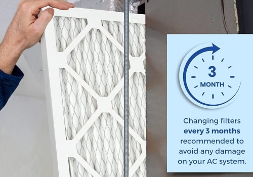 Find The Perfect 18x18x1 AC Furnace Home Air Filter With The Top AC Company Recommendations